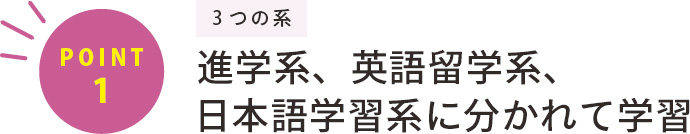 進学系、英語留学系、日本語学習系に分かれて学習