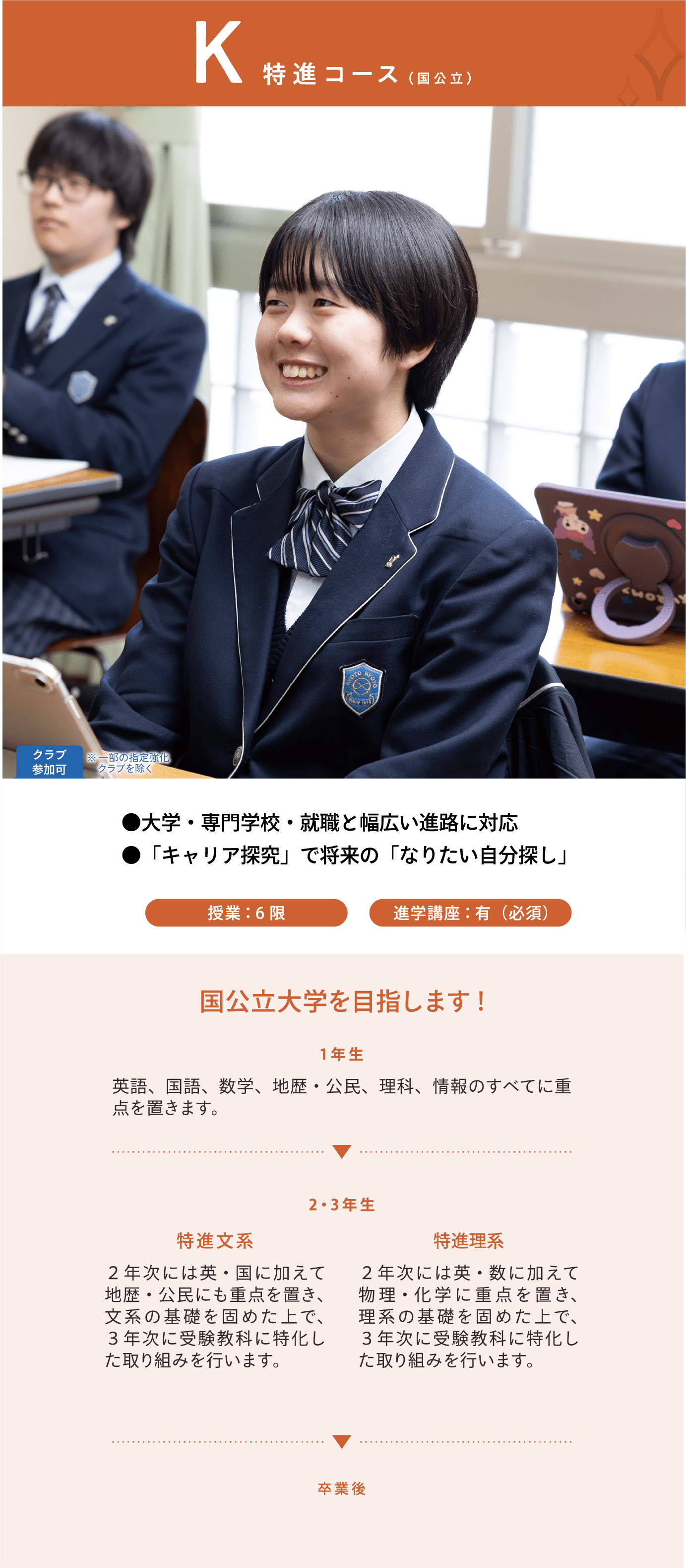 kコース