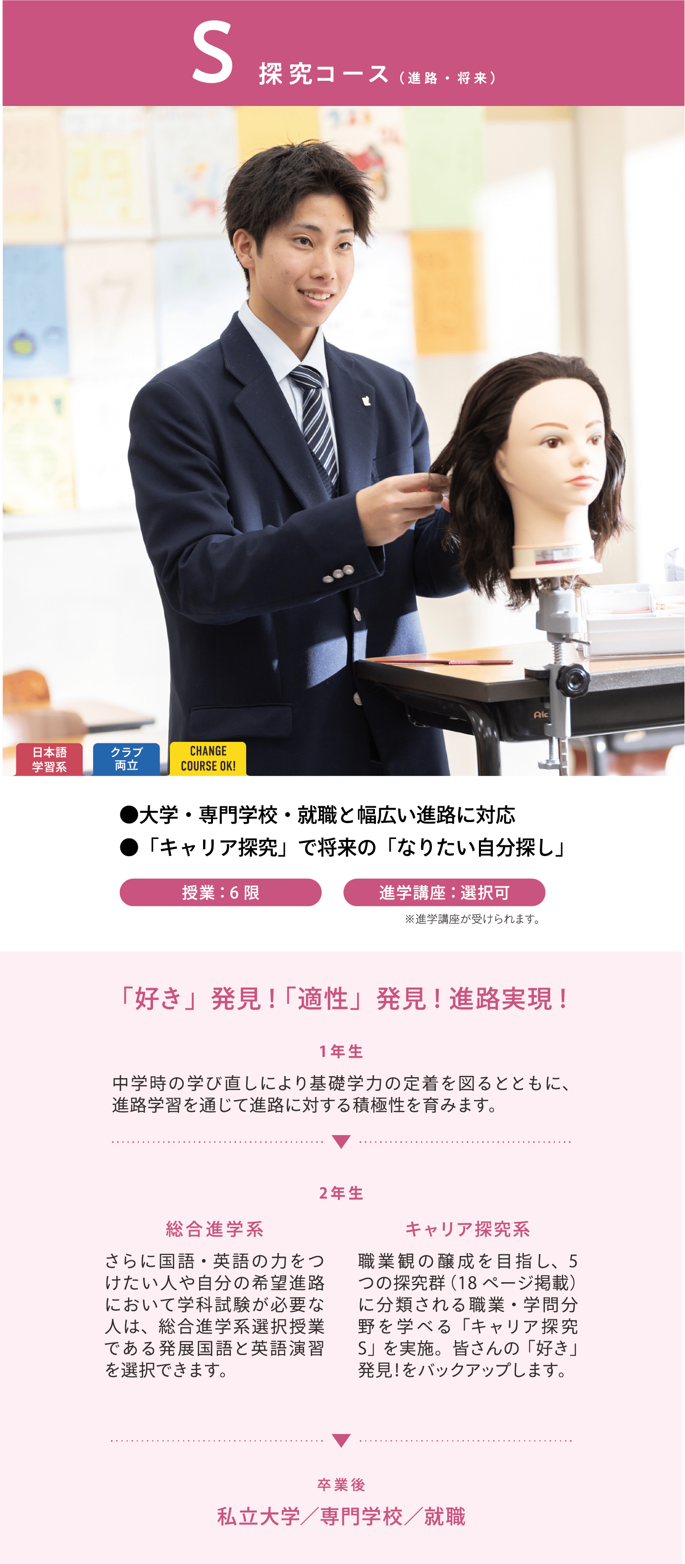 sコース