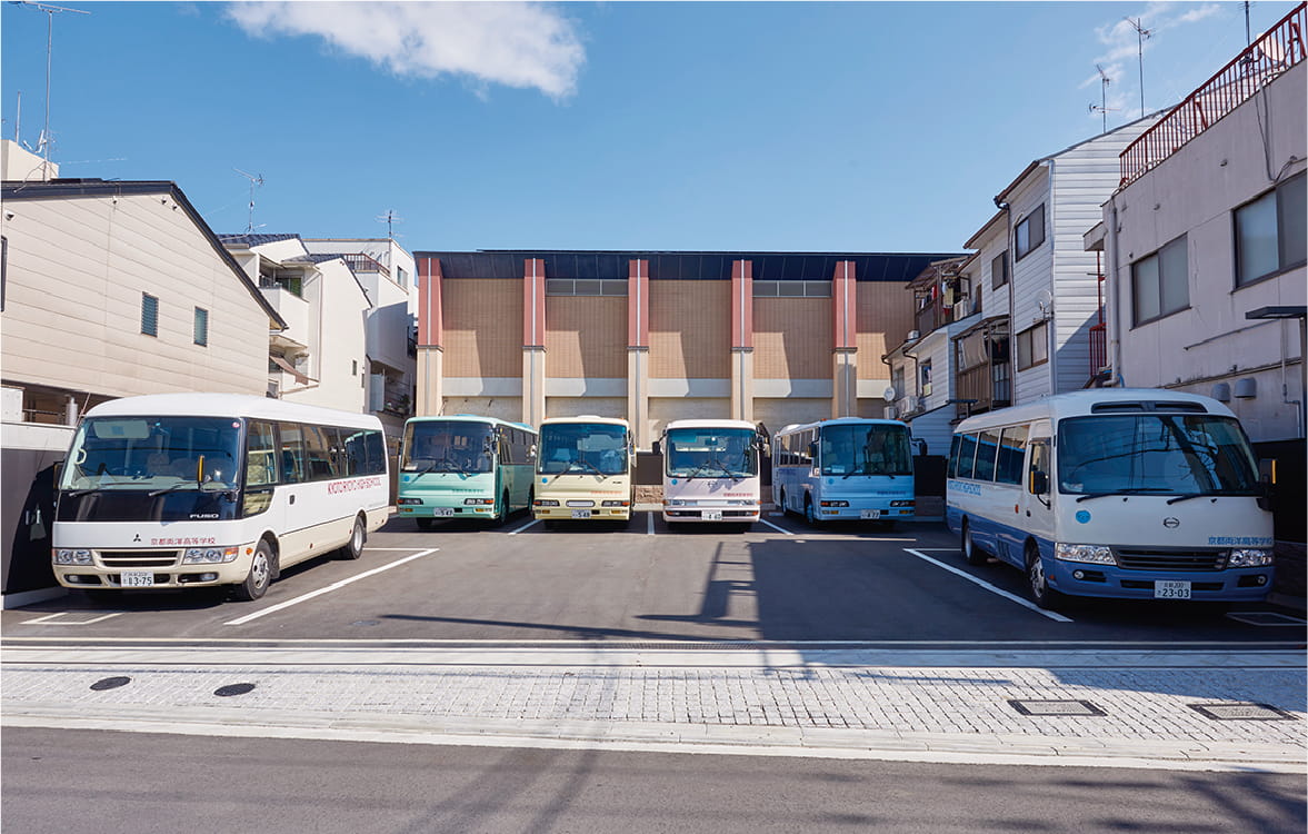 第2体育館前駐車場