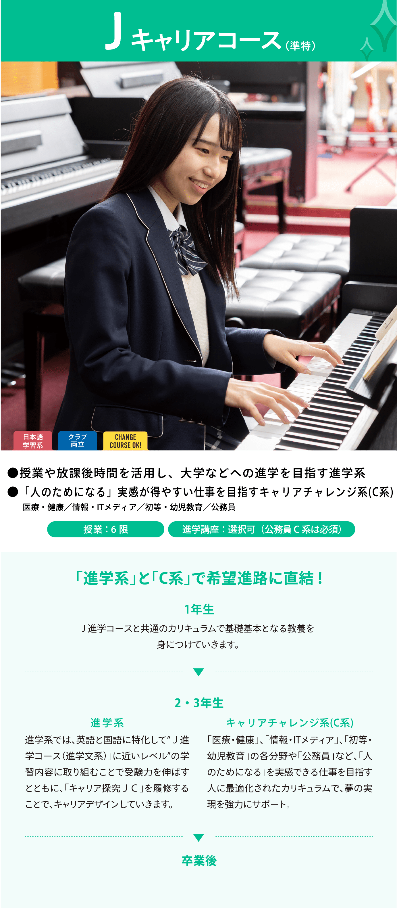 jキャリアコース