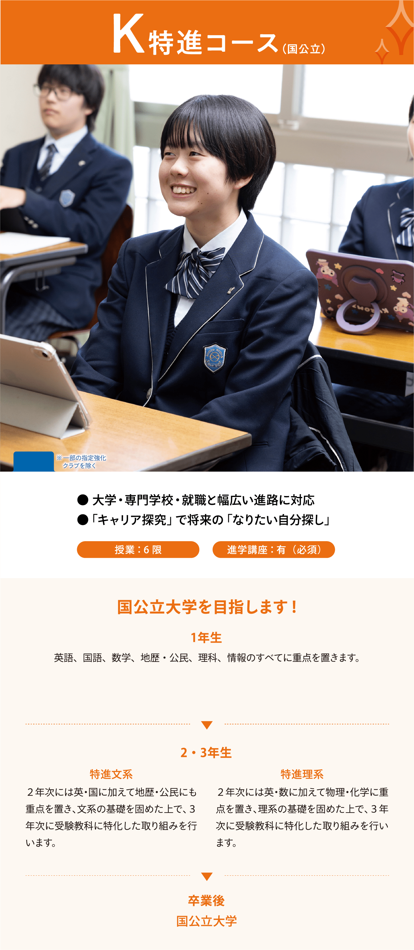 kコース