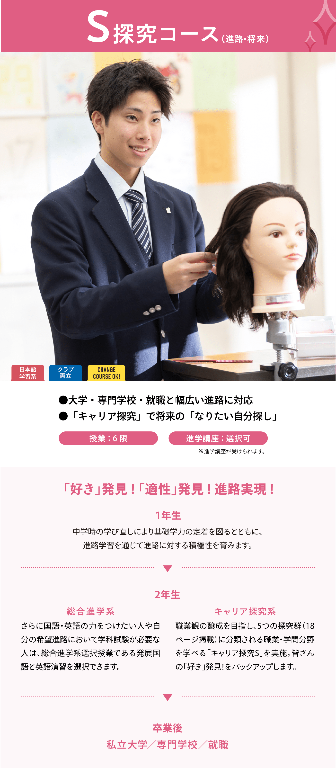 sコース