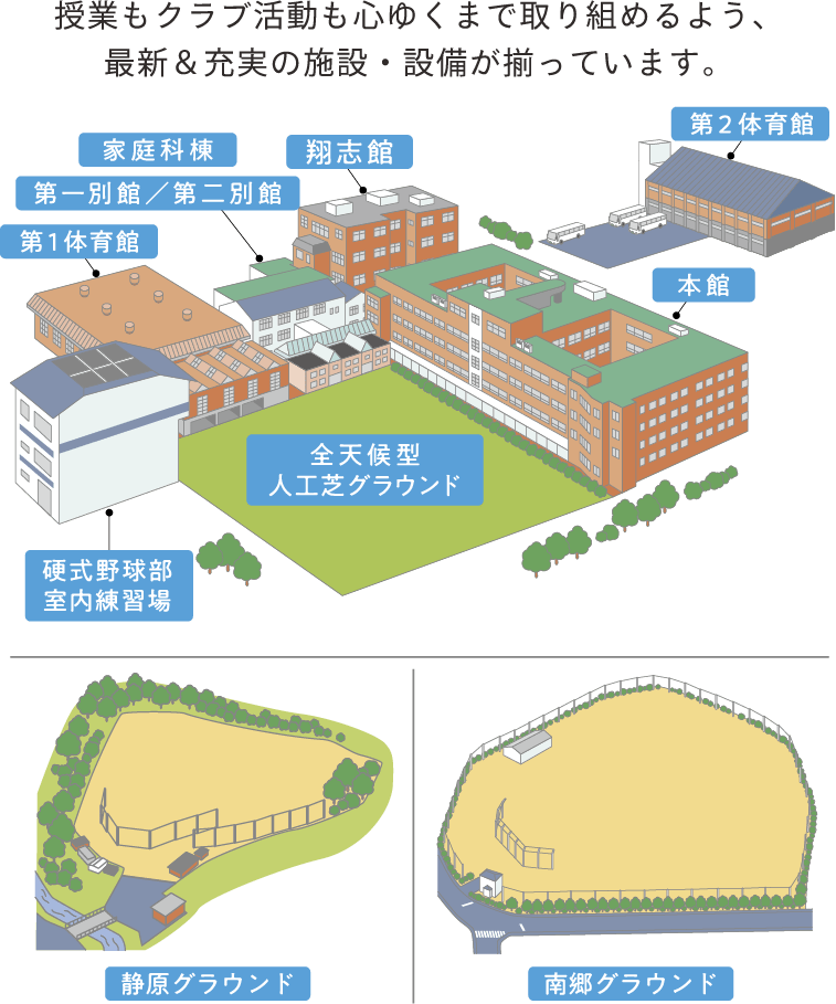 施設一覧