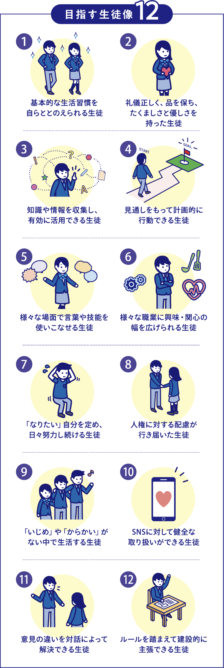 目指す生徒像12